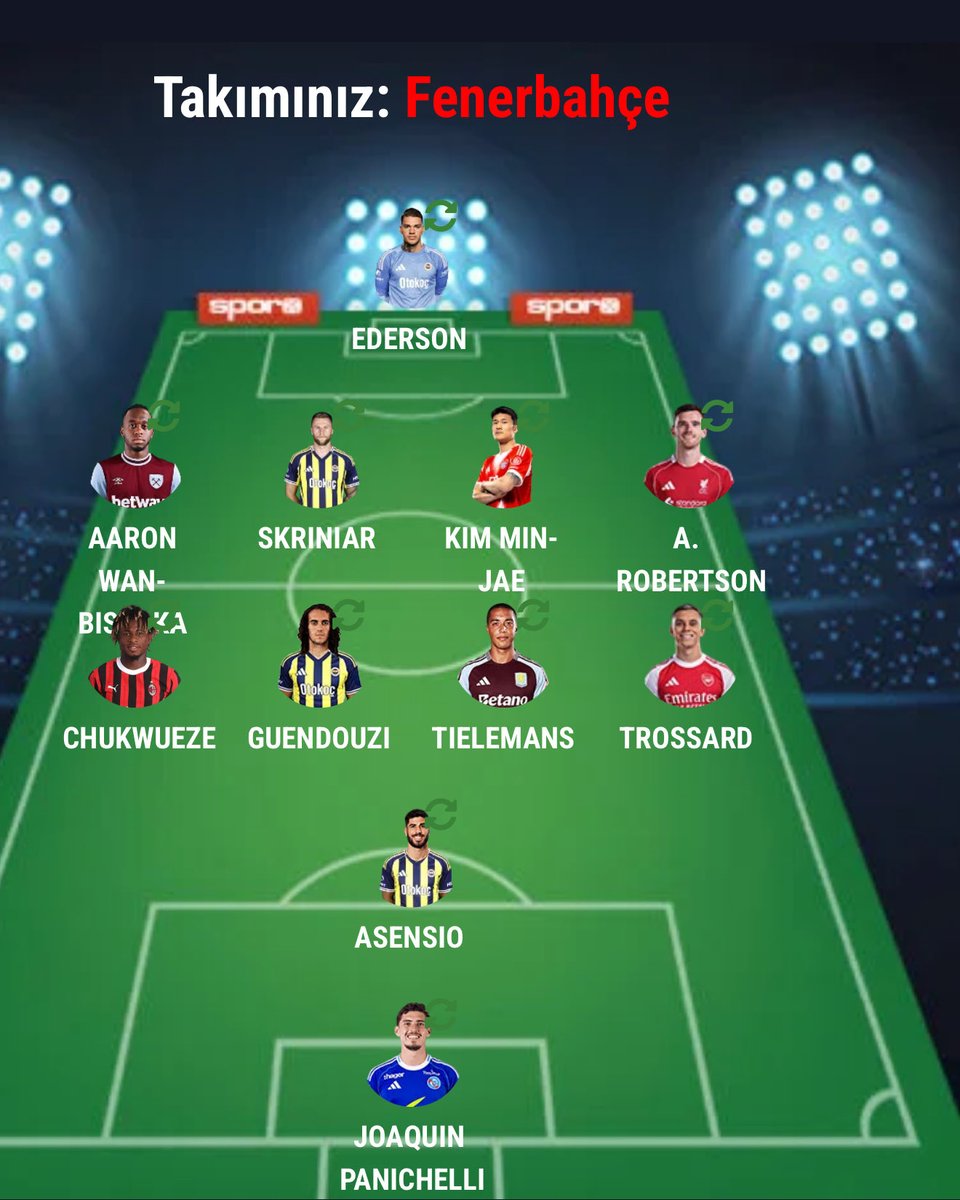 Umut Koca tweet media