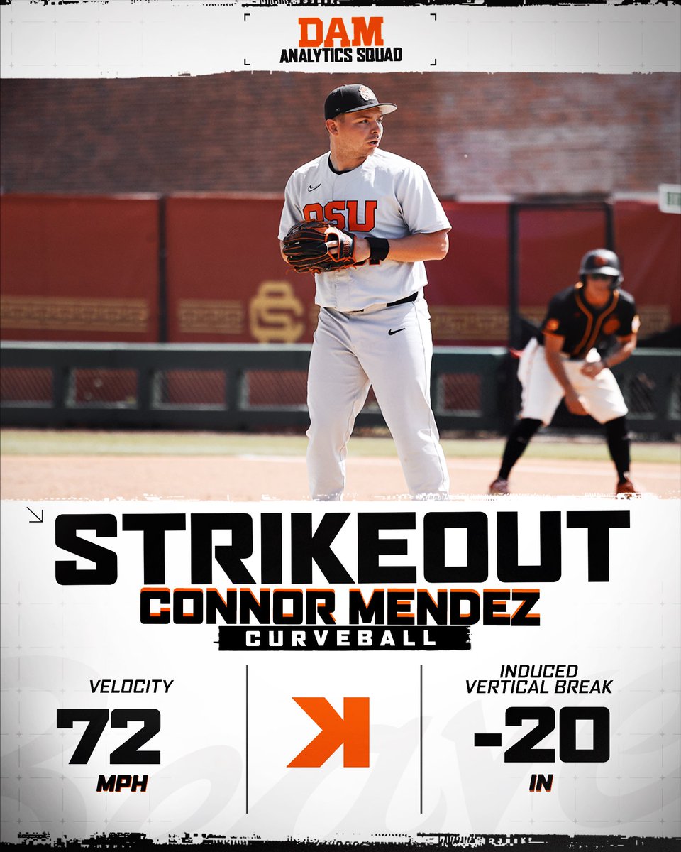 DAM Analytics Squad tweet media