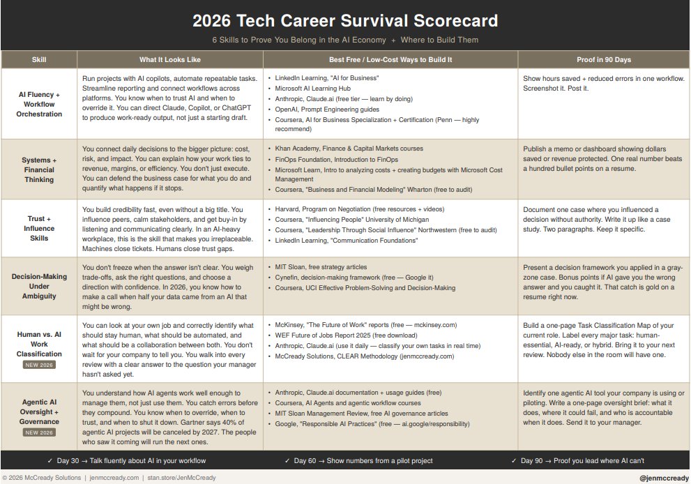 Jen McCready | Under The Influence tweet media