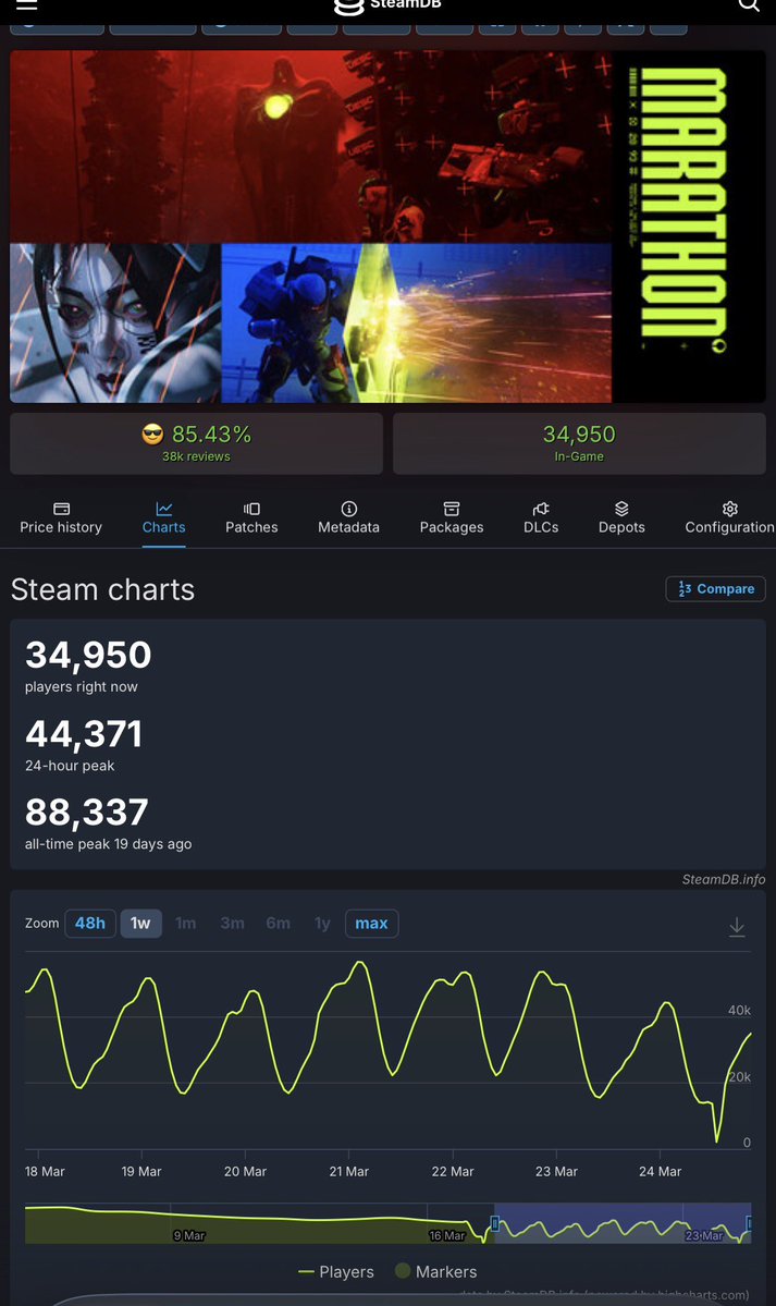 Pirat_Nation 🔴 tweet media