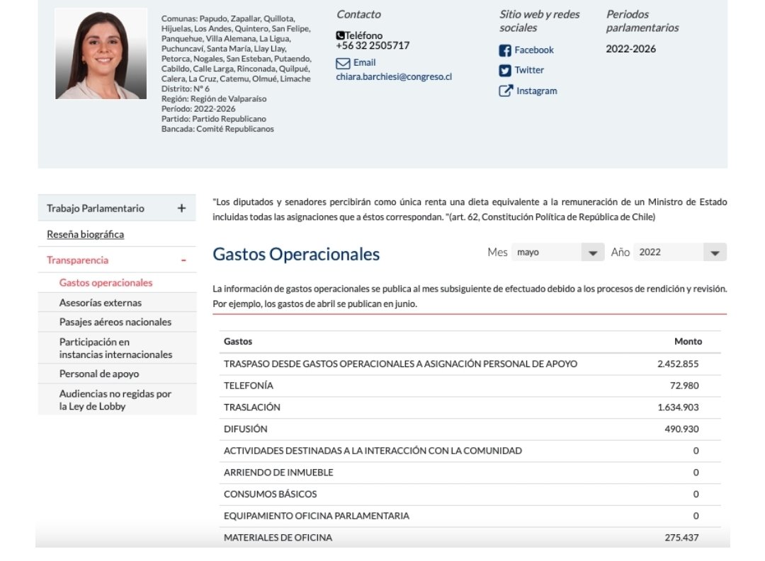 Ciudadano Roberto Kiltro tweet media