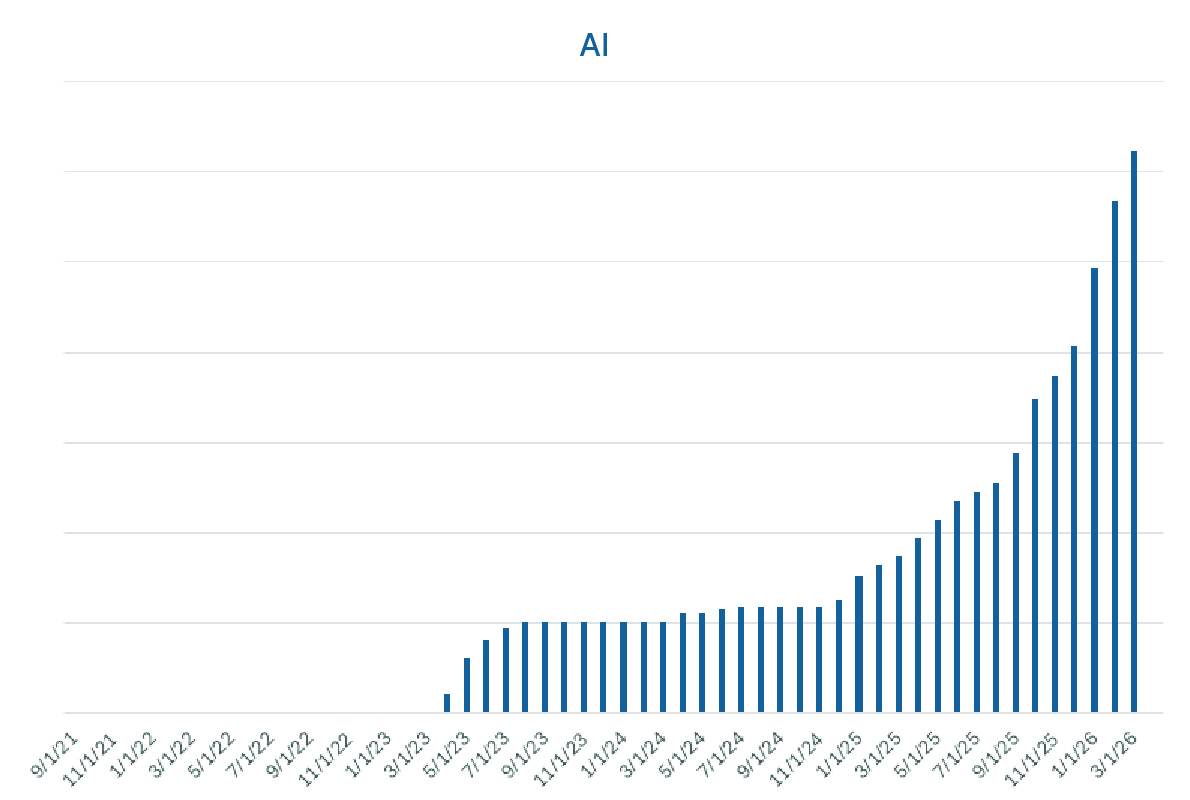 Ben Schaechter tweet media