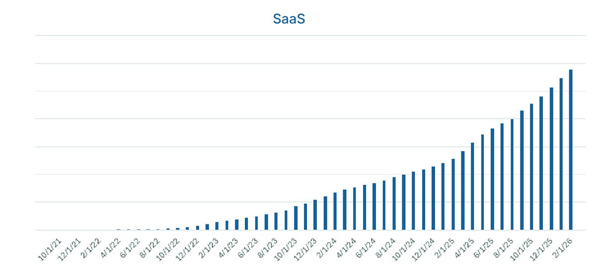Ben Schaechter tweet media