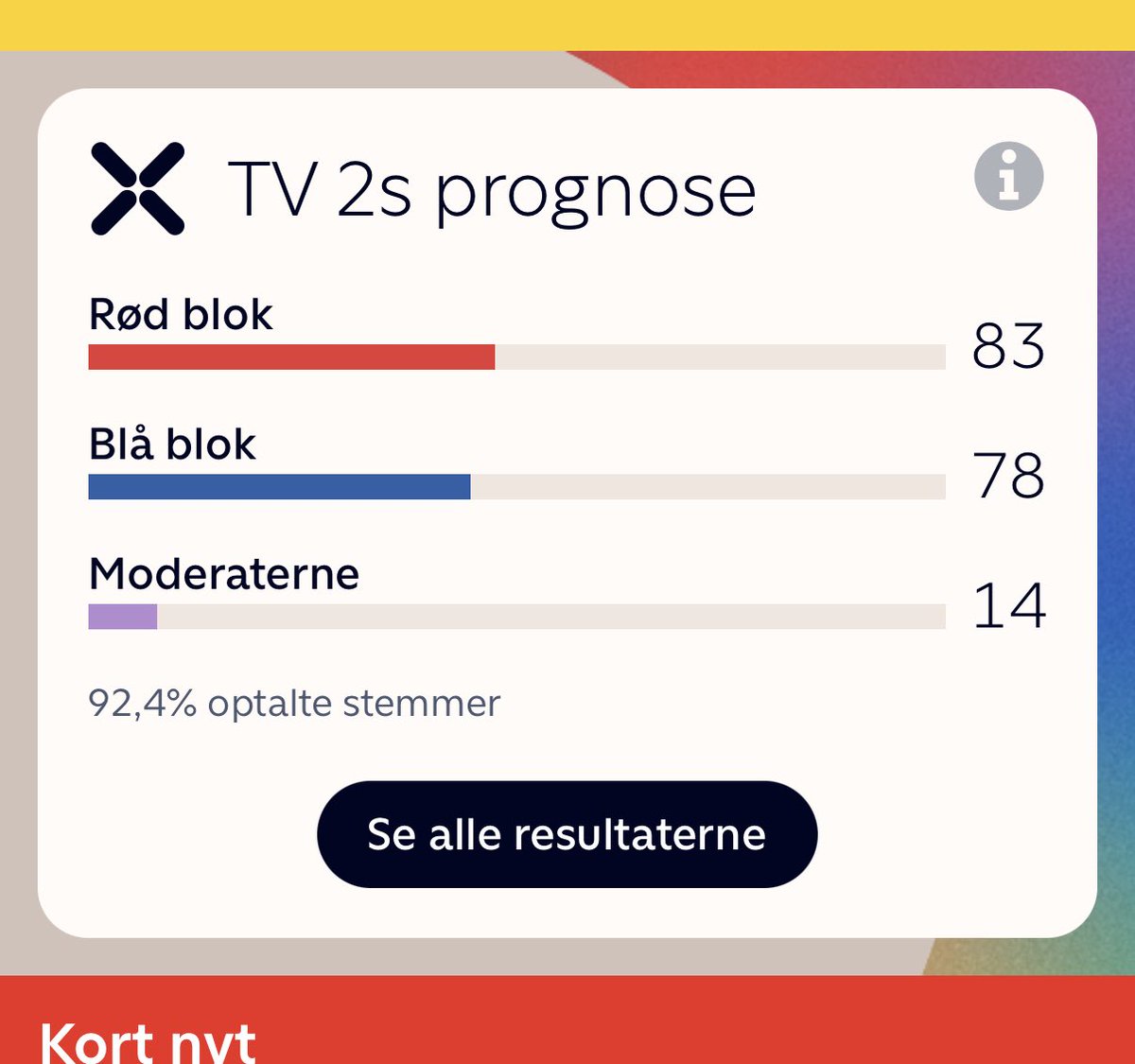 Noa Redington tweet media