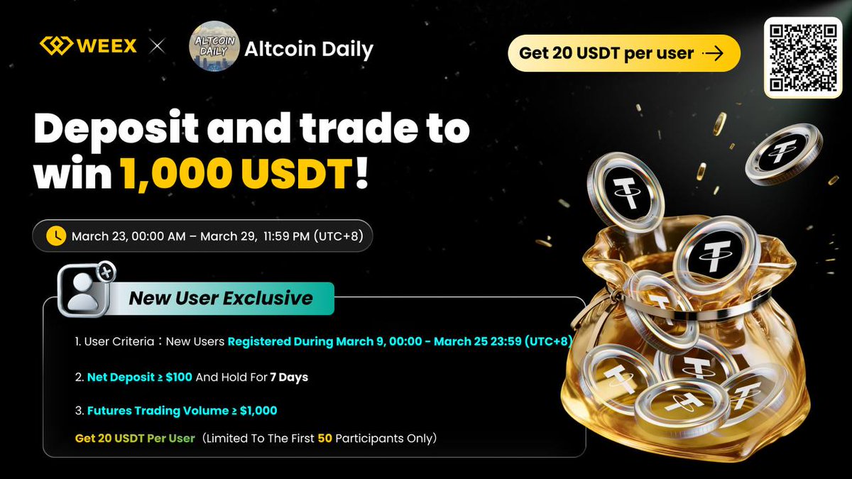 Altcoin Daily tweet media