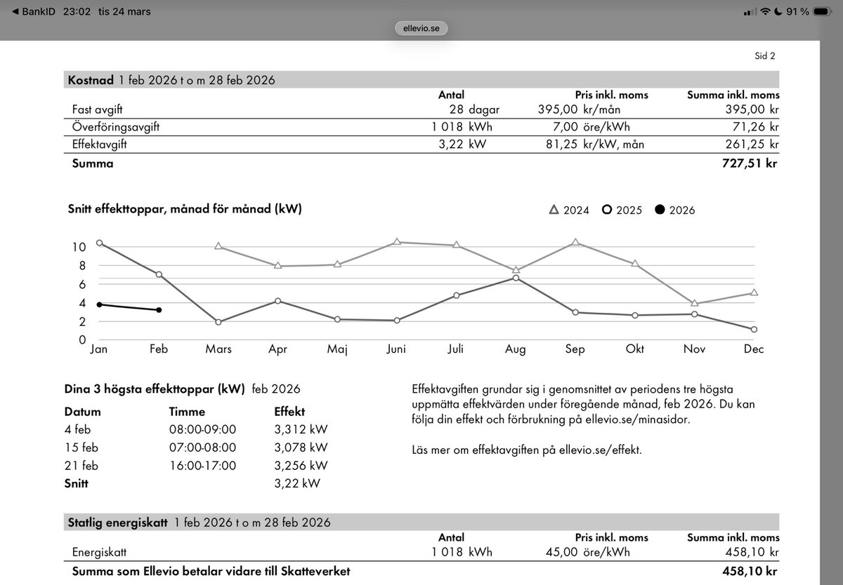 Lars Beckman tweet media