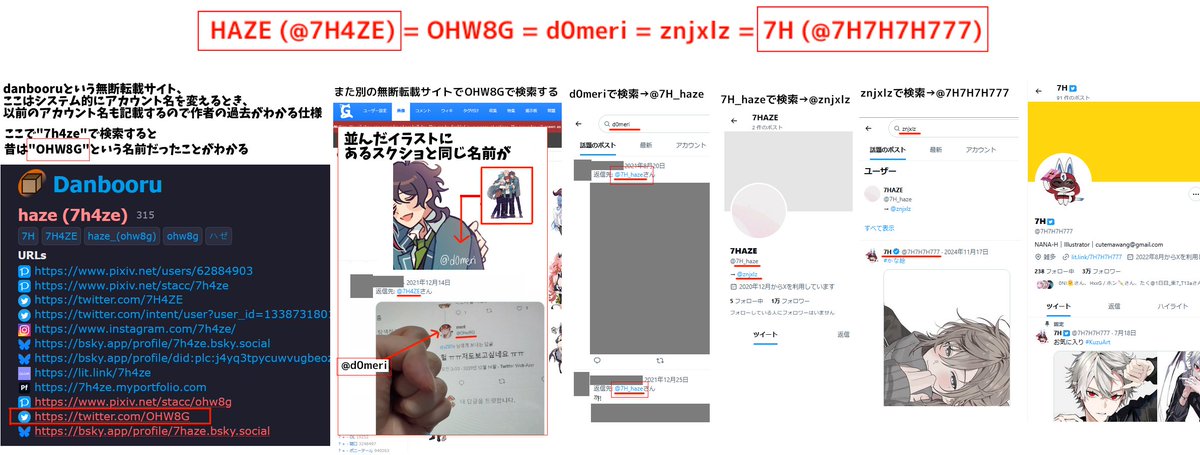 藍染ガレソの悲報(兼業投資家 tweet media