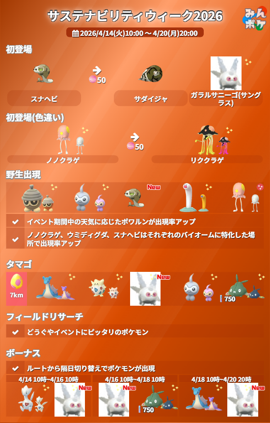 ポケモンGO攻略⚡みんポケ tweet media