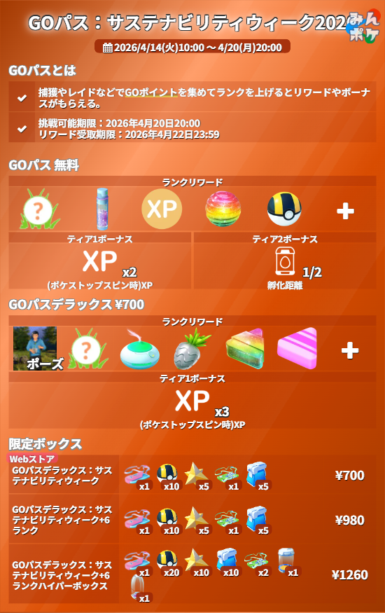 ポケモンGO攻略⚡みんポケ tweet media