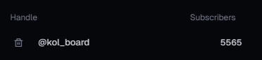 KolBoard tweet media