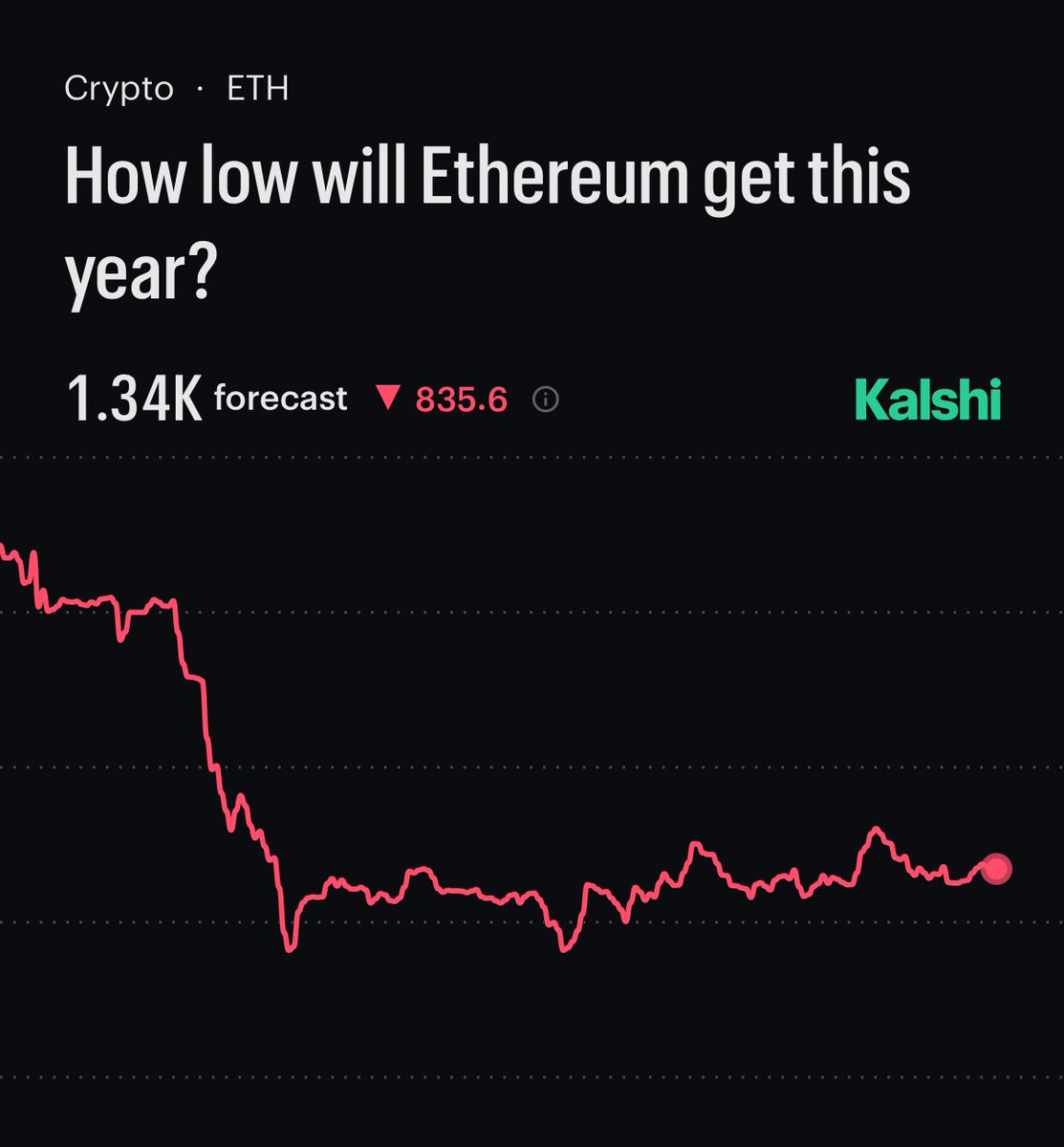 Whale Insider tweet media