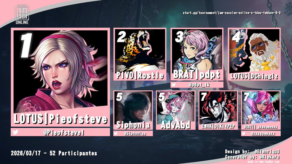 Strike Fierce FGC tweet media