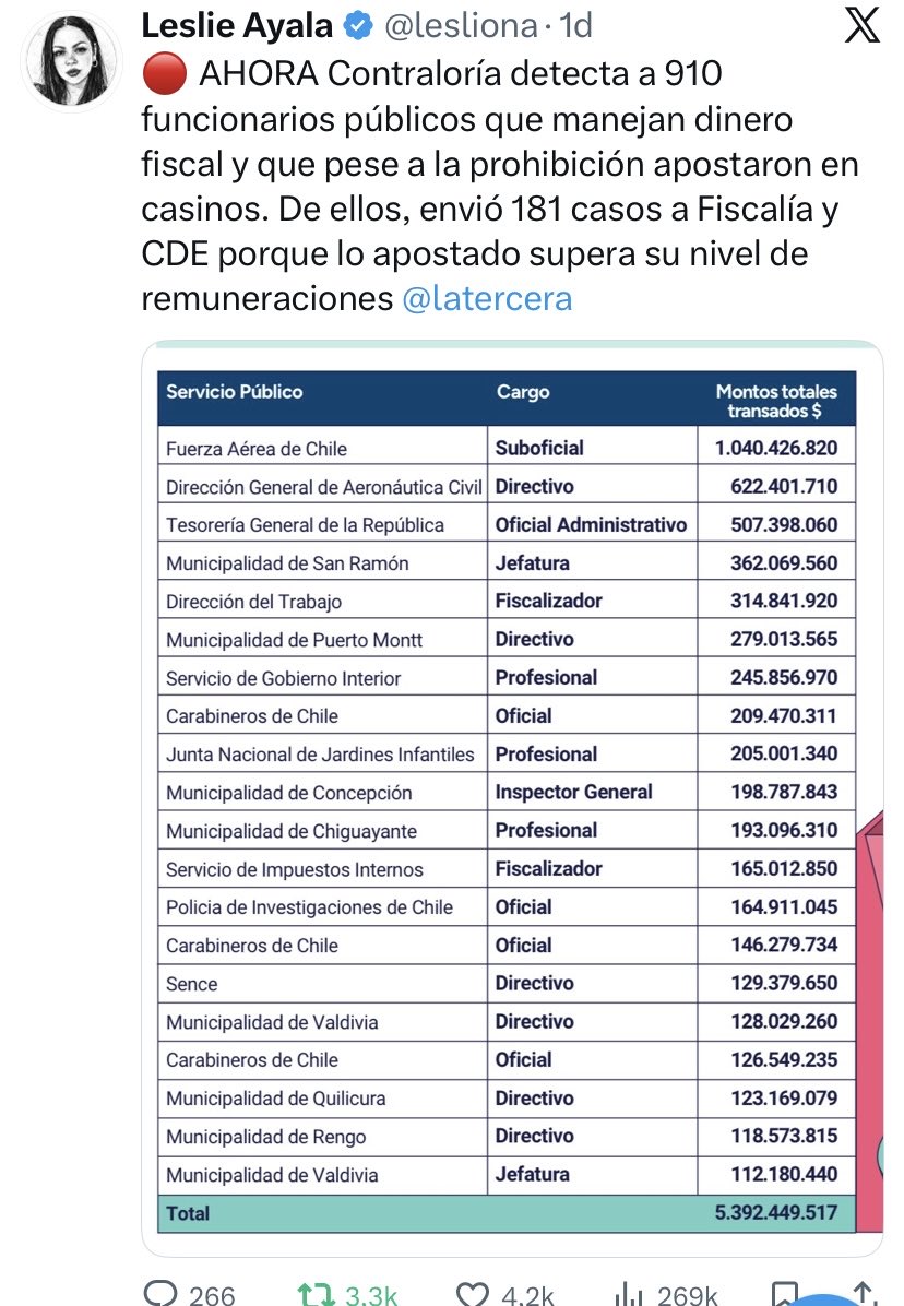 camila cejis tweet media