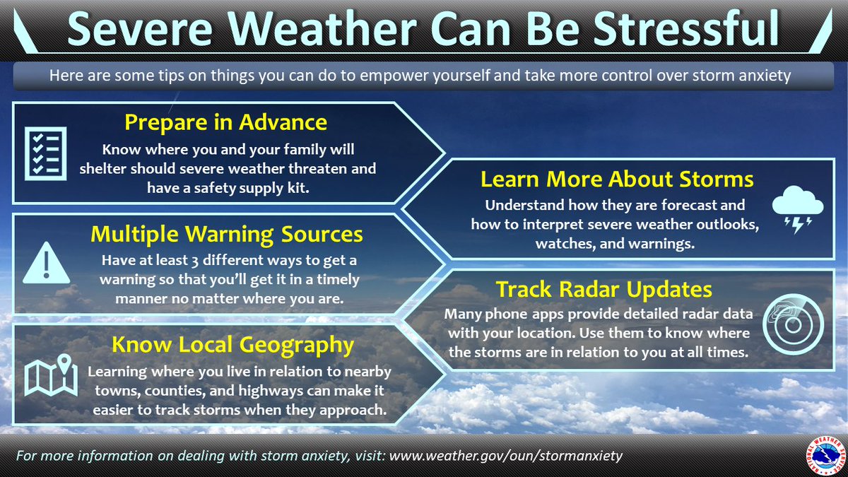 NWS La Crosse tweet media