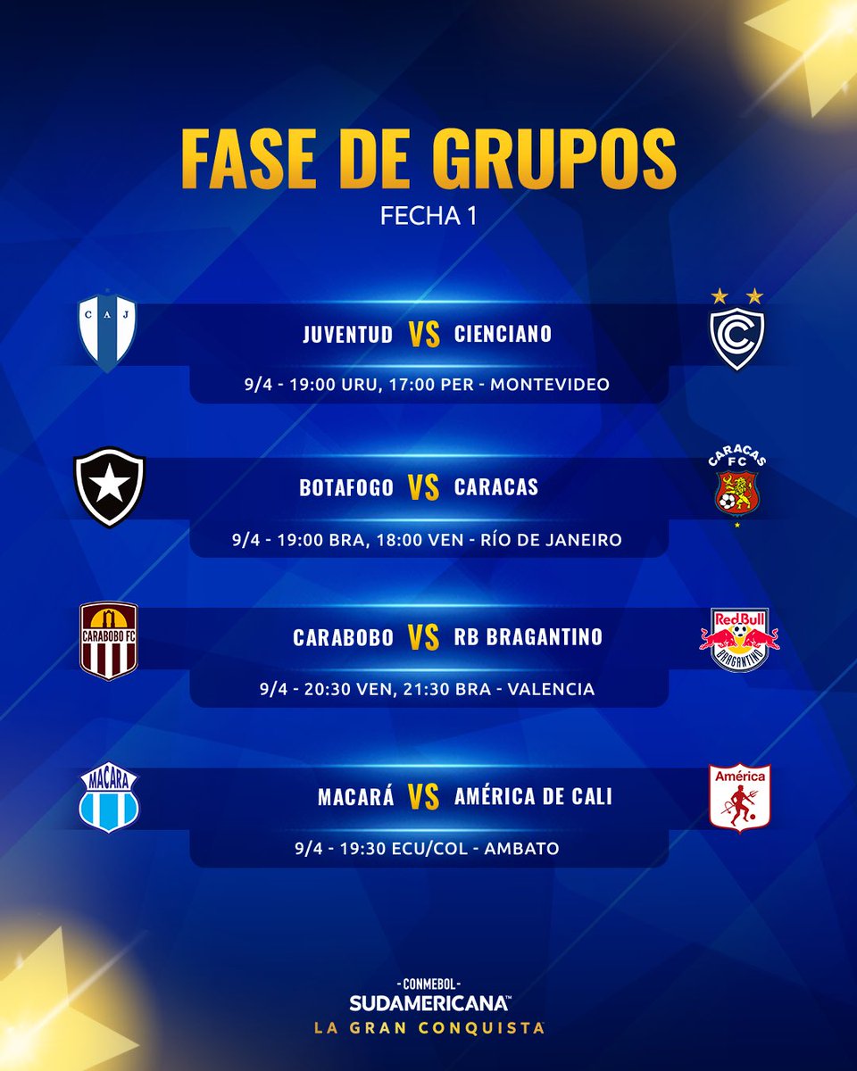 📅 ¡El fixture actualizado de la primera fecha de la Fase de Grupos de la CONMEBOL #Sudamericana!