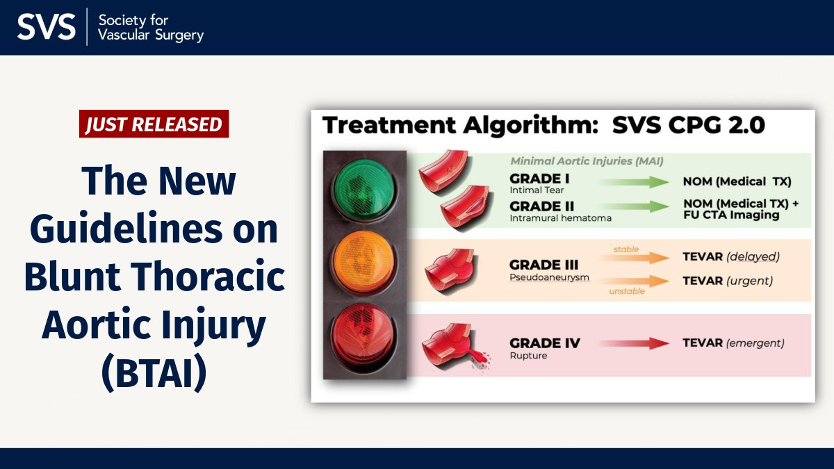 Society for Vascular Surgery tweet media