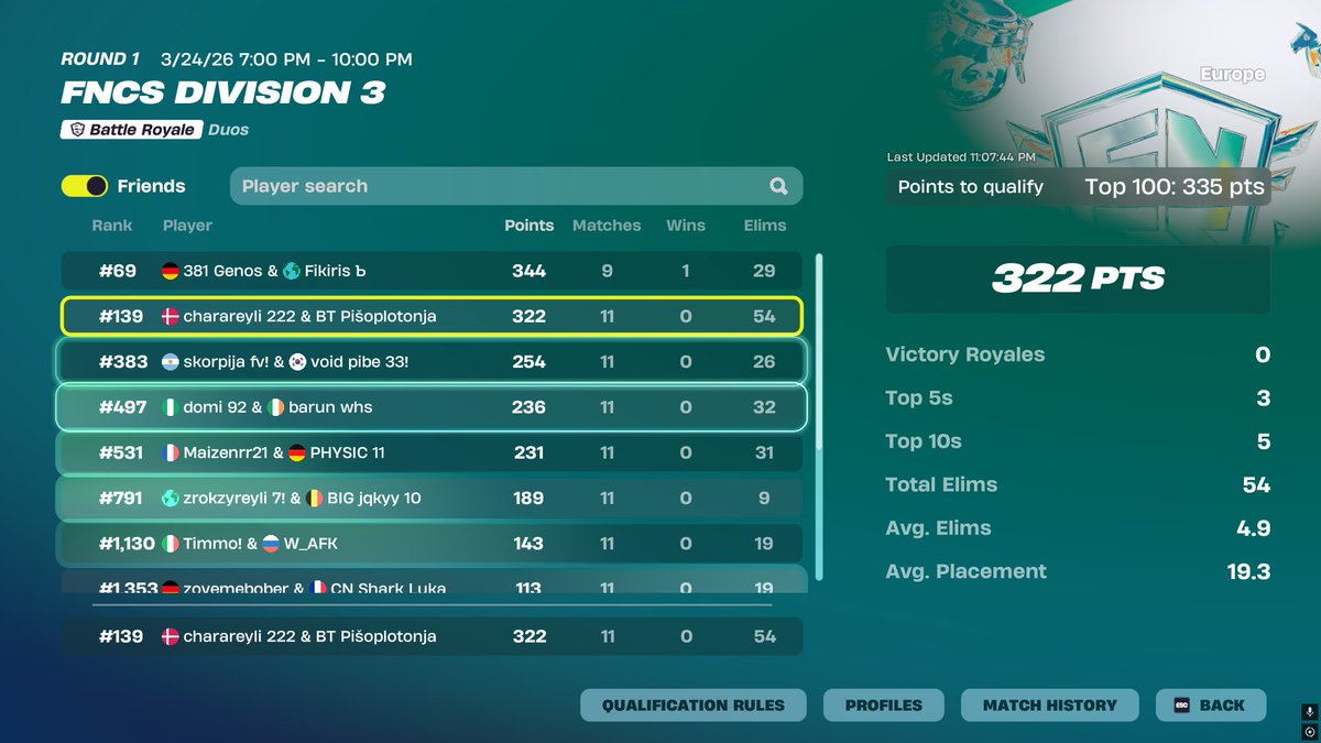 charafnbr tweet media