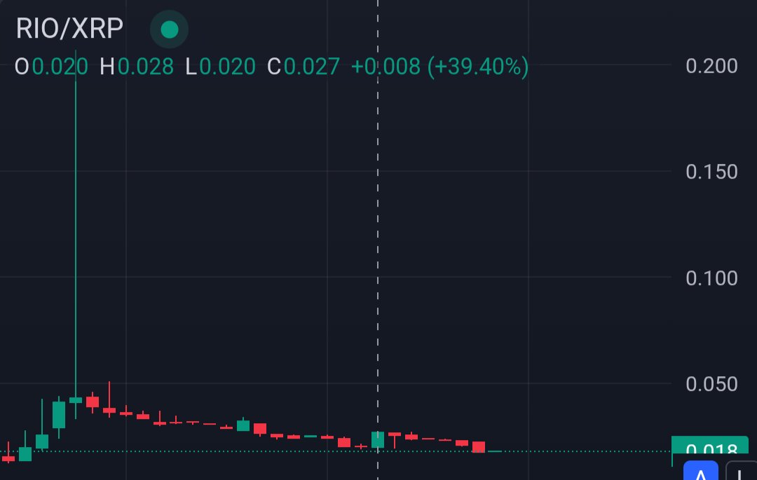 EBT123 Warrior tweet media