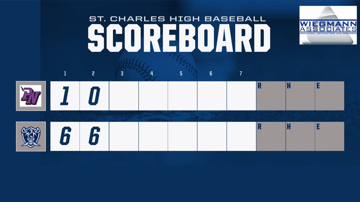 St. Charles Baseball tweet media