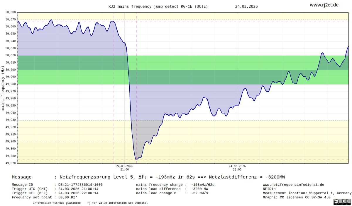 HerbertSaurugg tweet media
