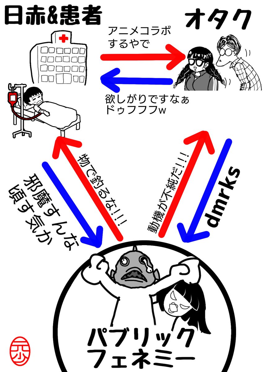 時を駆け過ぎた元少女🐷🌹🌹影番延長中 tweet media