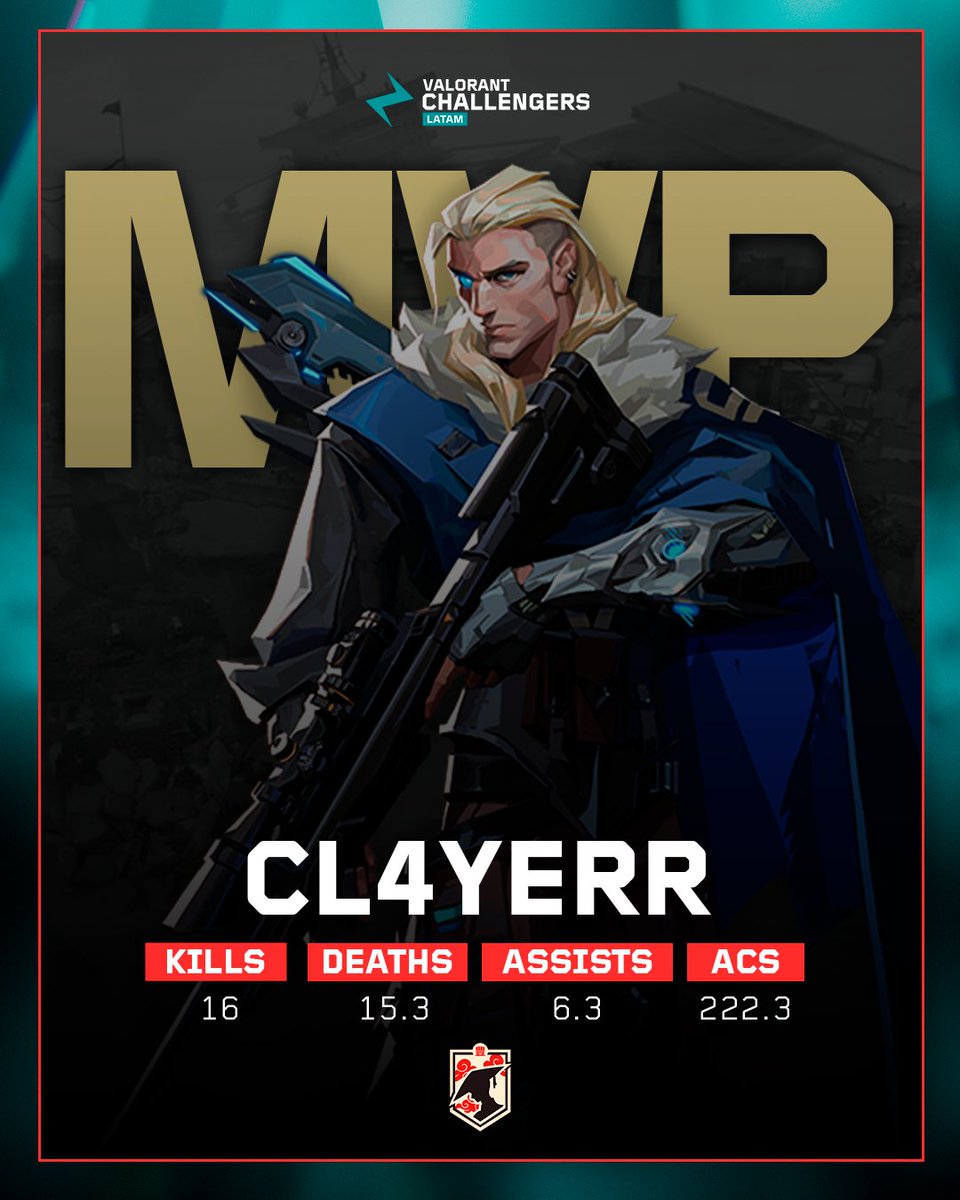 VALORANT Challengers LATAM tweet media