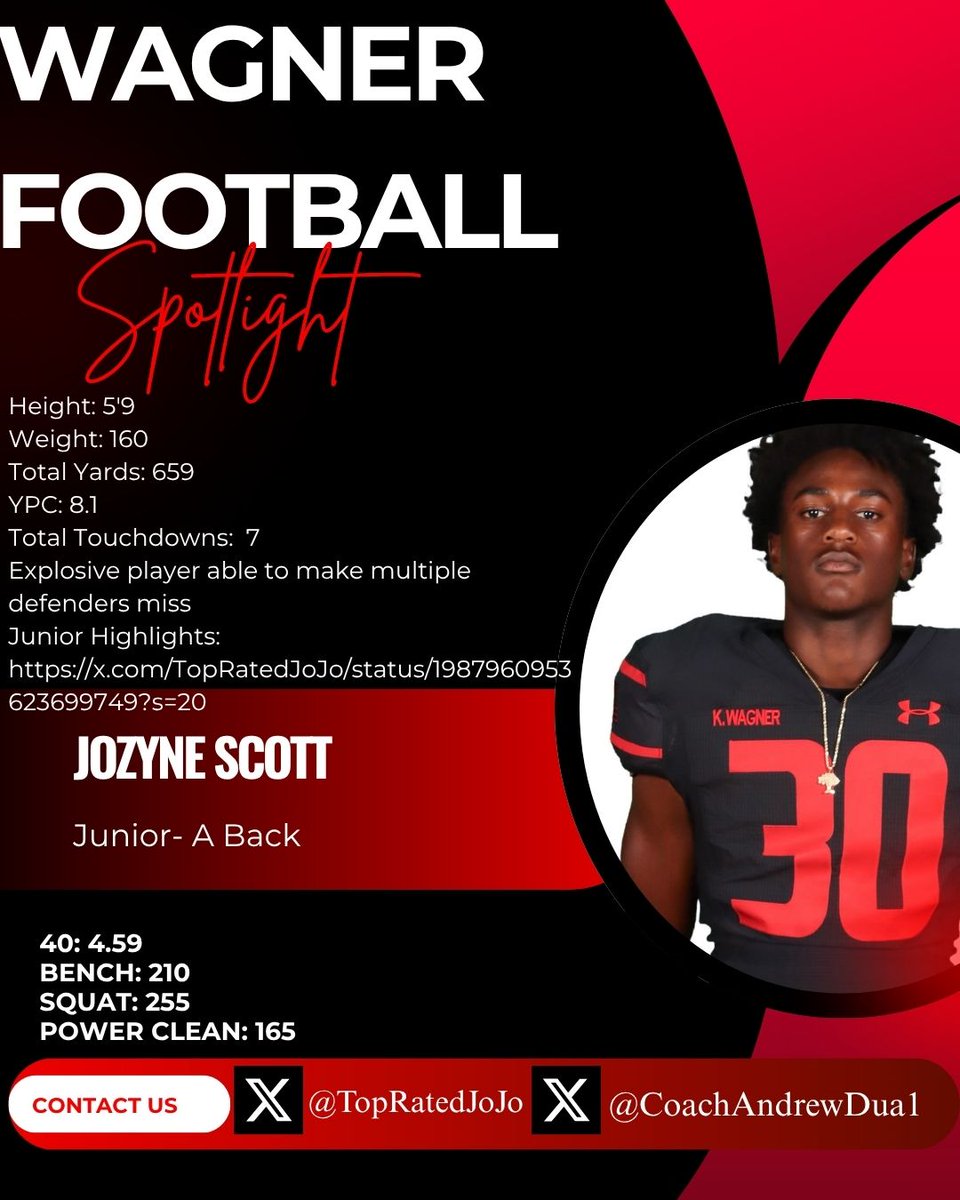 Coach Andrew Duarte II tweet media