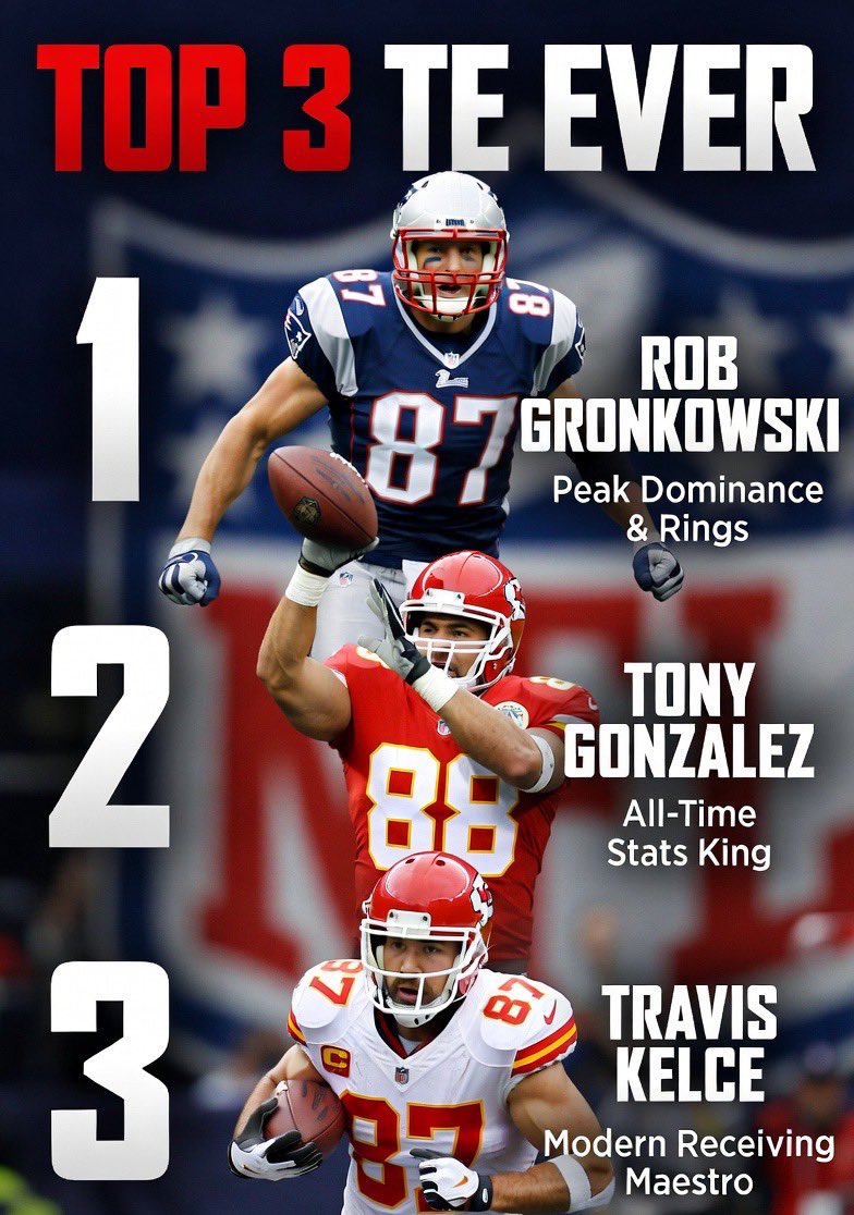 TodayInSports tweet media