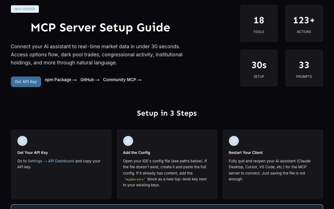 unusual_whales tweet media