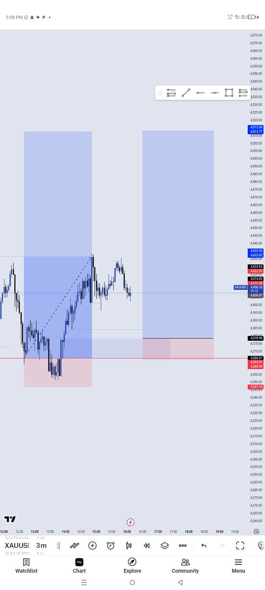 4SCENDIS tweet media