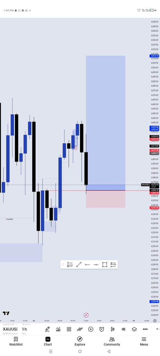 4SCENDIS tweet media