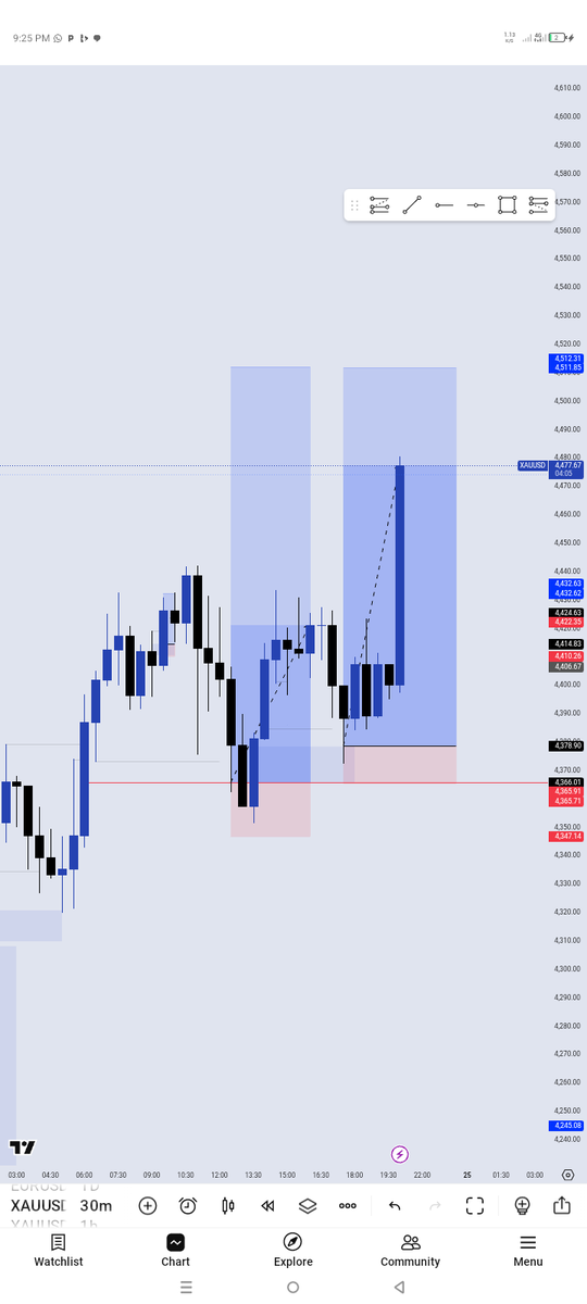 4SCENDIS tweet media