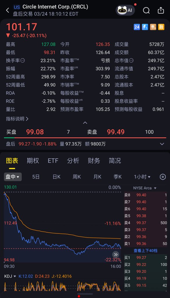 比特大魔王 tweet media