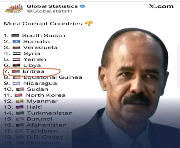 M-E-GA 🇪🇹 tweet media