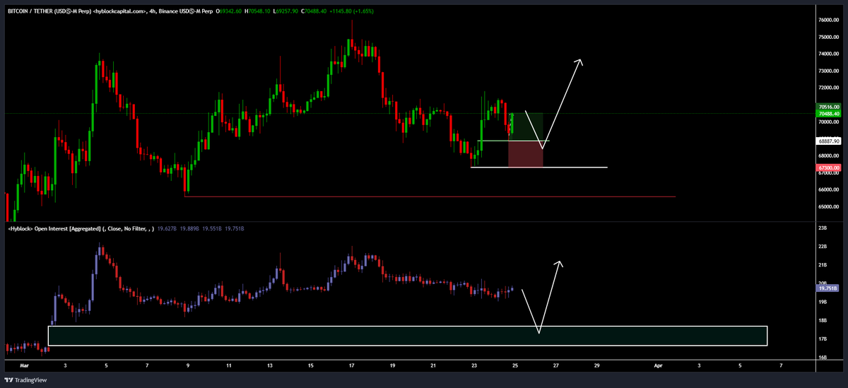 Safa Peçe tweet media