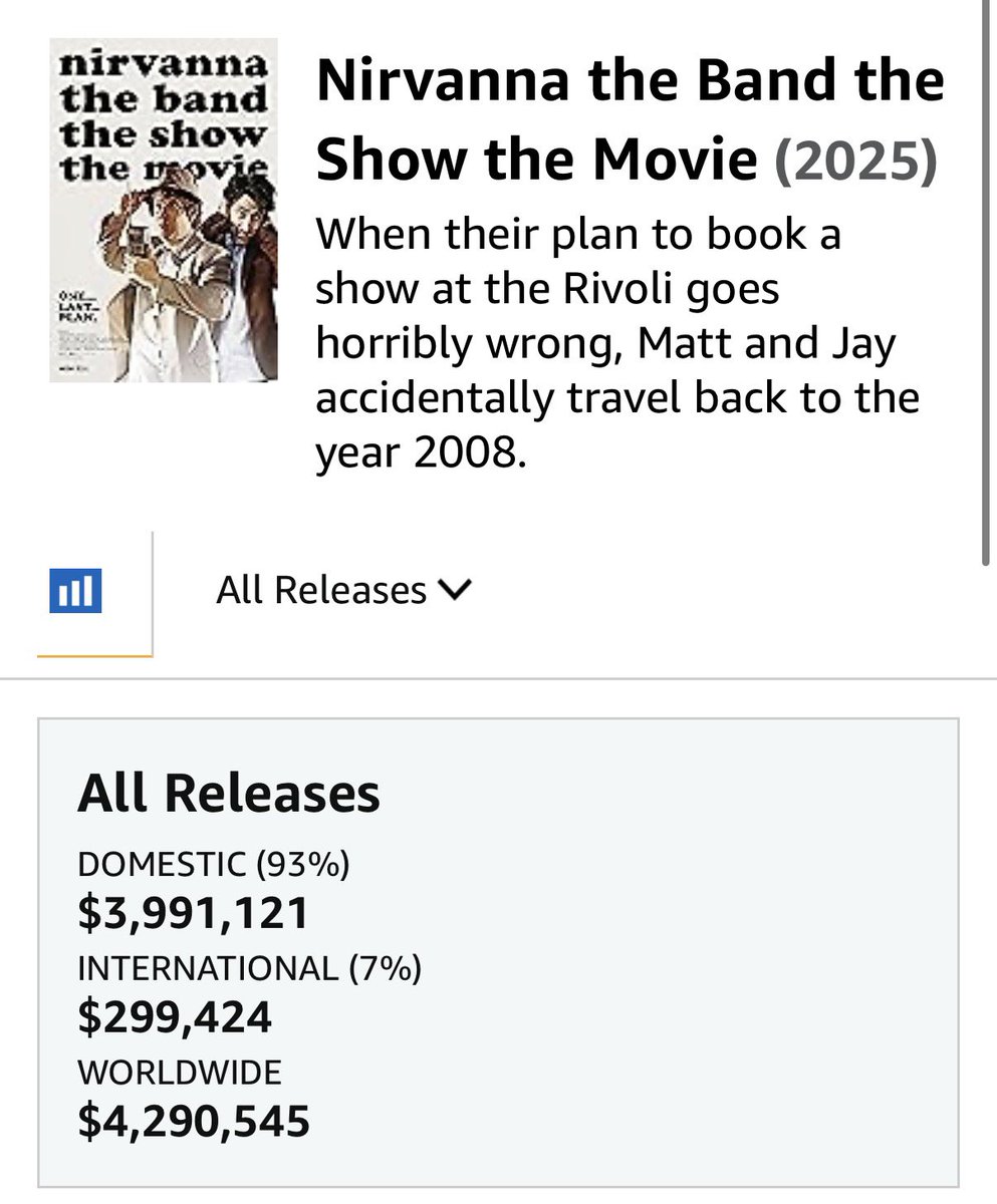 greg carker tweet media