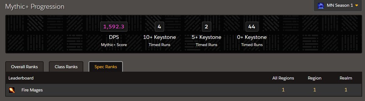 Heather Zons tweet media