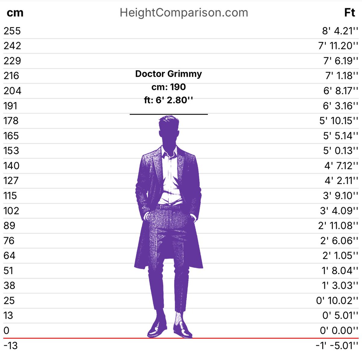 ๐๐๐ ๐ป๐ ๐๐ฅ๐ ๐ฃ (Chp16 Spoilers) tweet media