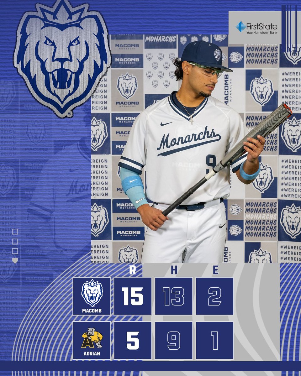 Macomb Athletics tweet media