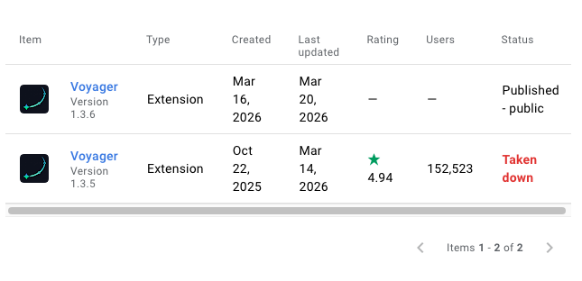 Nag1ovo's tweet photo. Almost forget, thank you @Google for your "active" and "tireless" responses. Your informative template emails have successfully caused 160,000 users and over 800 five-star reviews to vanish completely. https://t.co/Wp4pQM2kTk
