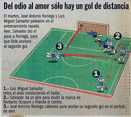 San Cadilla El Norte tweet media