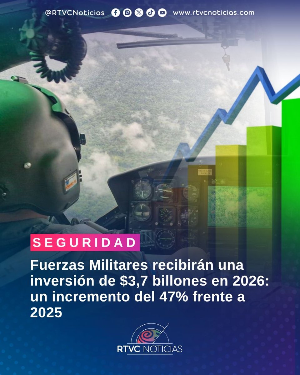 RTVC Noticias tweet media