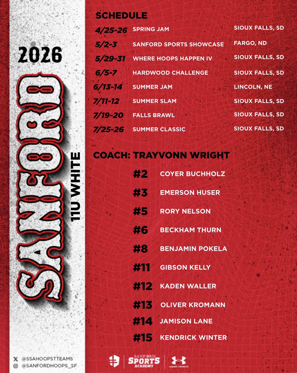 Sanford Sports Academy Basketball Teams tweet media