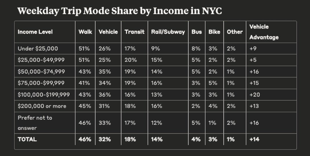 Reza Chowdhury tweet media
