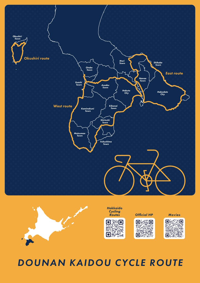 どうなん海道サイクルルート🚵】 海・歴史・大自然を“8の字”で巡る全長