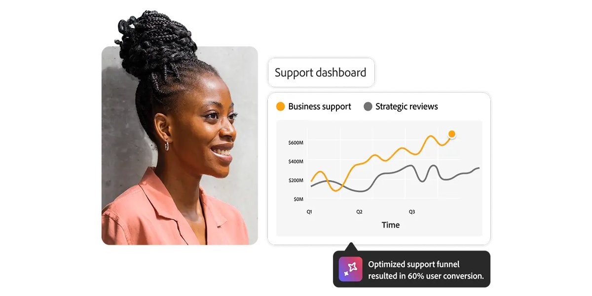 アドビ tweet media