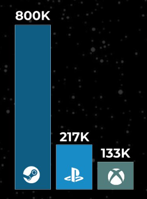 Dialogue Skipped tweet media