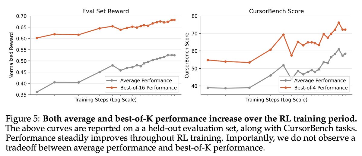 Niklas Muennighoff tweet media
