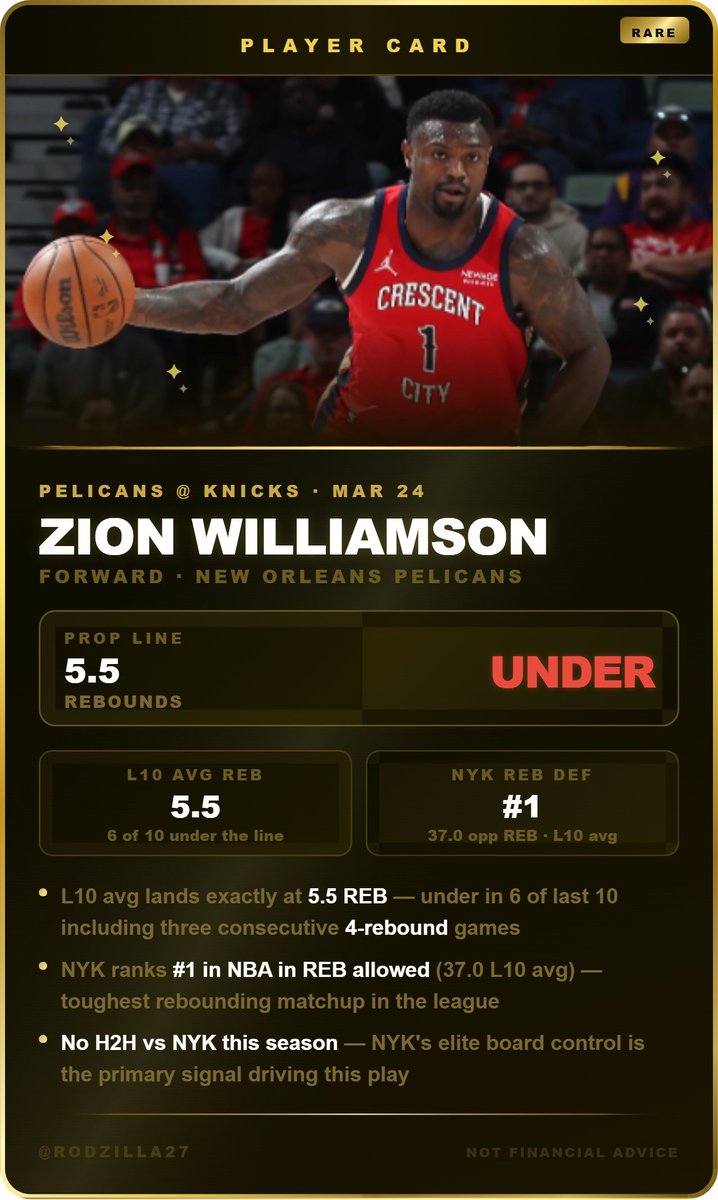 Rodzilla27's tweet photo. ๐ฝ Zion Williamson UNDER 5.5 Rebounds
#PropBets #NBAPropBets #PrizePicks #Underdog #PlayerProps #NBAProps #PlayerCard #Pelicans #ZionWilliamson #PropBetting #Rodzilla27 https://t.co/EaN2lXXvVW