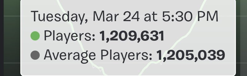 ______________ tweet media